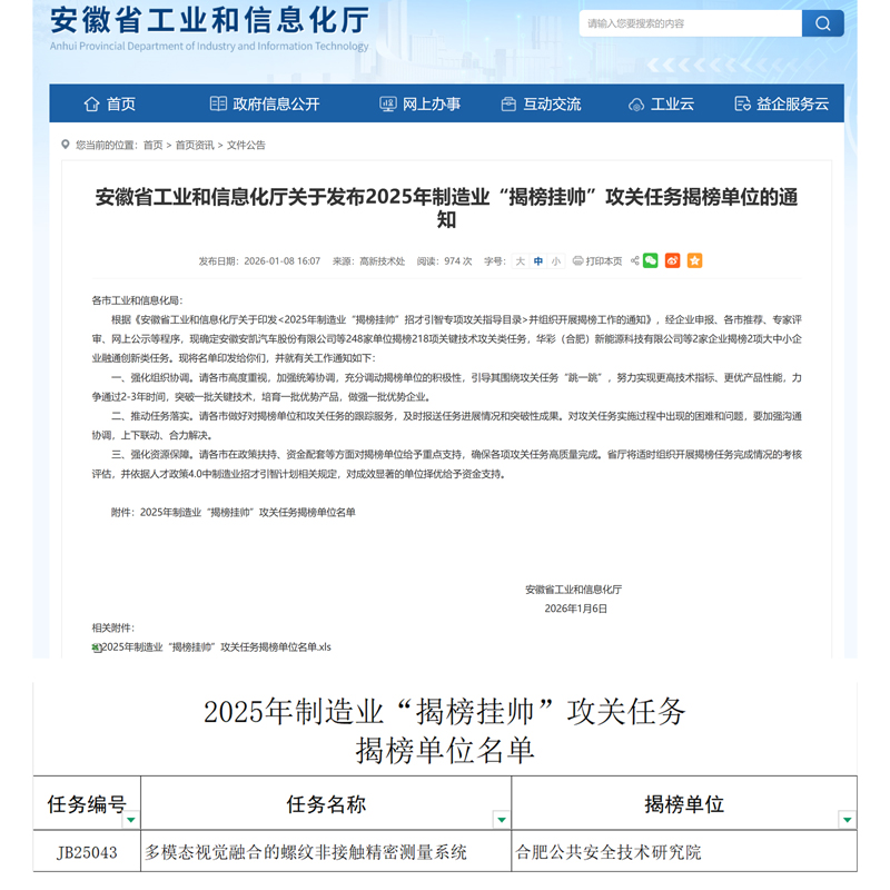 入选安徽省2025年制造业“揭榜挂帅”攻关任务揭榜单位